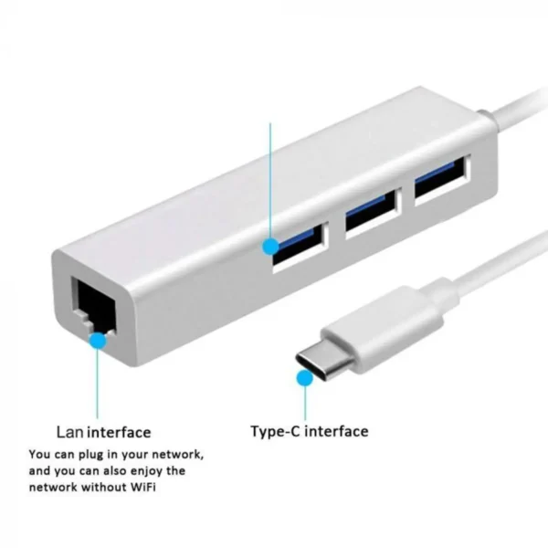 Type C to 3-2.0 Hub + LAN