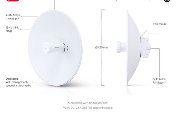 Ubiquiti Networks PBE-5AC-400 PowerBeam ac High-Performance airMAX Bridge - Image 2