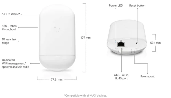 UBNT NanoStation 5AC Loco - Image 2