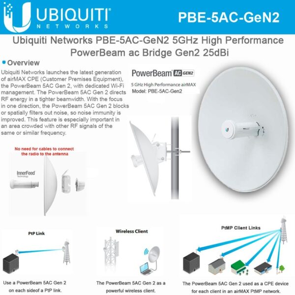 Ubiquiti Networks PBE-5AC-400 PowerBeam ac High-Performance airMAX Bridge - Image 4